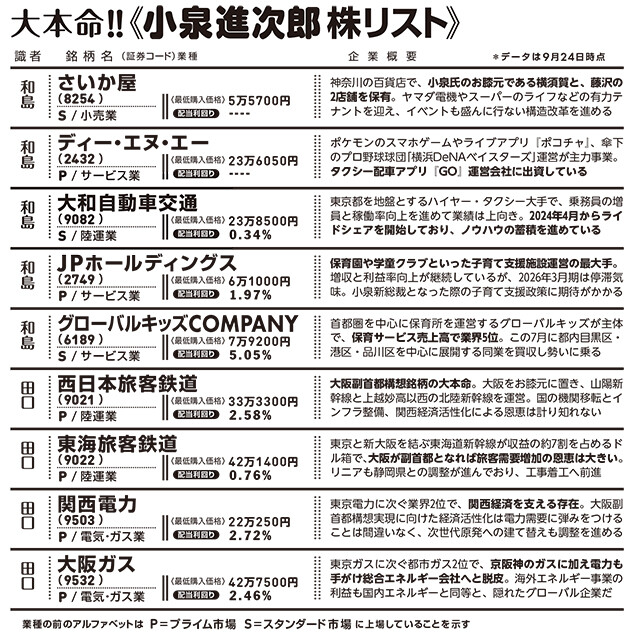 ̿ɾïˤʤäƤơޤϡ