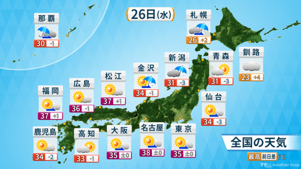 26日の天気予報。