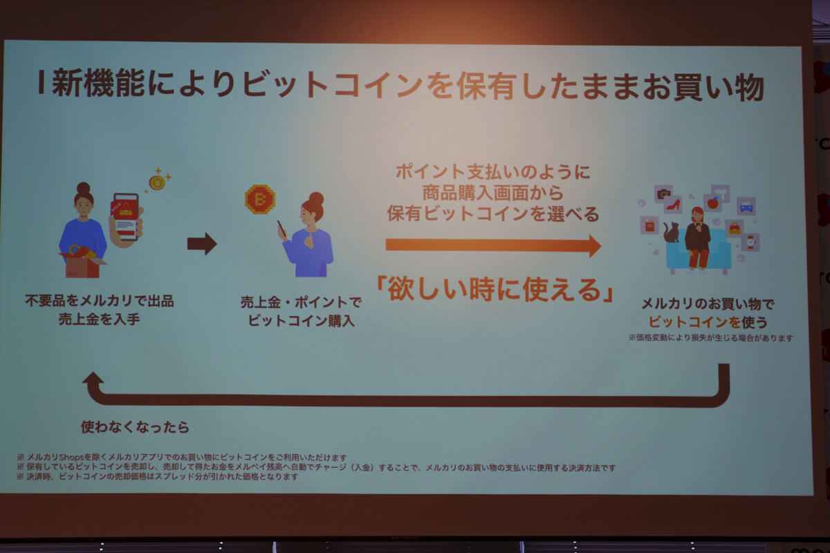 メルカリでビットコインによる買い物が可能に - メルコインCEO「世界で最もビットコインが使われる場所へ」 - ライブドアニュース