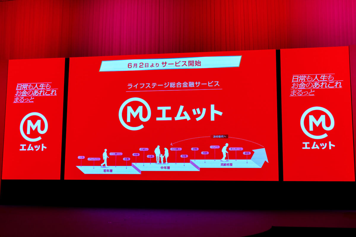 三菱UFJ、新たな個人向け総合金融サービス「エムット」発表 -  銀行アプリにQRコード決済を統合、クレカポイント還元率最大20%に、デジタルバンク開業へ - ライブドアニュース