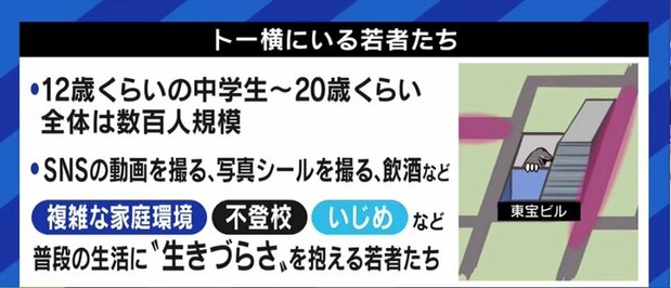 集う10代 ここで初めて友達ができたという子も 大学生ライターが見た 居場所 としての歌舞伎町 トー横 ライブドアニュース