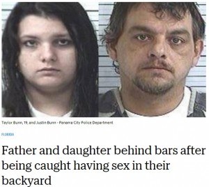 実の父と娘が庭で性行為(画像は『Miami Herald 2018年3月2日付「Father and daughter behind bars after being caught having sex in their backyard」(Panama City Police Department)』のスクリーンショット)