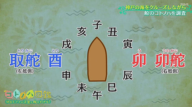 大人気 日本一の海上レストラン船 から 船 にまつわるコトノハを調査 ライブドアニュース