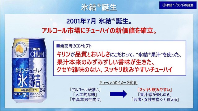 キリン氷結 が過去最高の売上を記録 美味しさの秘訣は 氷点凍結果汁 ライブドアニュース