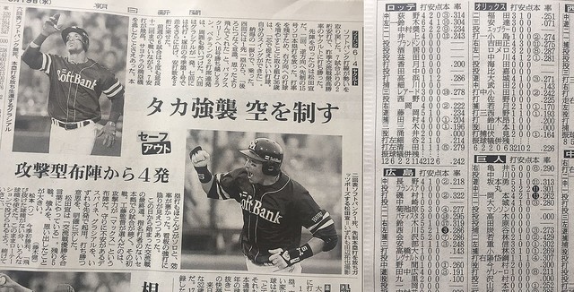 頭のいい子は「新聞のスポーツ欄」を読む - ライブドアニュース