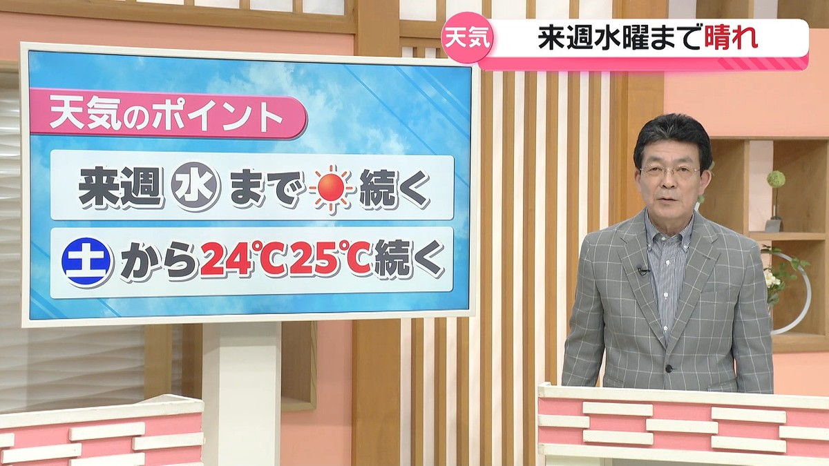 ¥Æ¥ì¥Ó¶âÂôNEWS