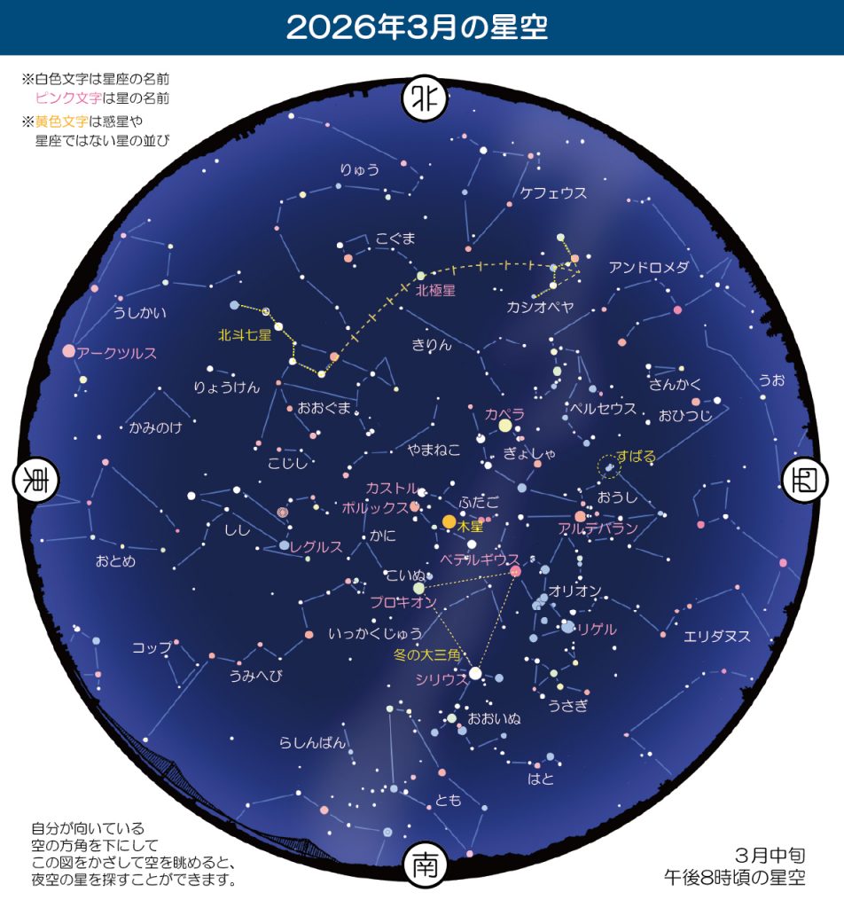 画像提供：明石市立天文科学館