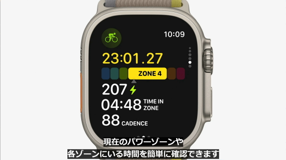 watchOS 10ȯɽApple Watchοǽ³о