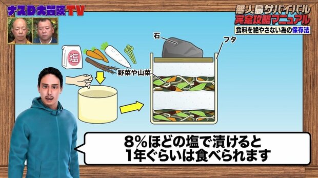 食品ロス削減にアプローチも ナスd 魚や野菜を冷蔵庫なしで腐らせない保存法を明かす ライブドアニュース