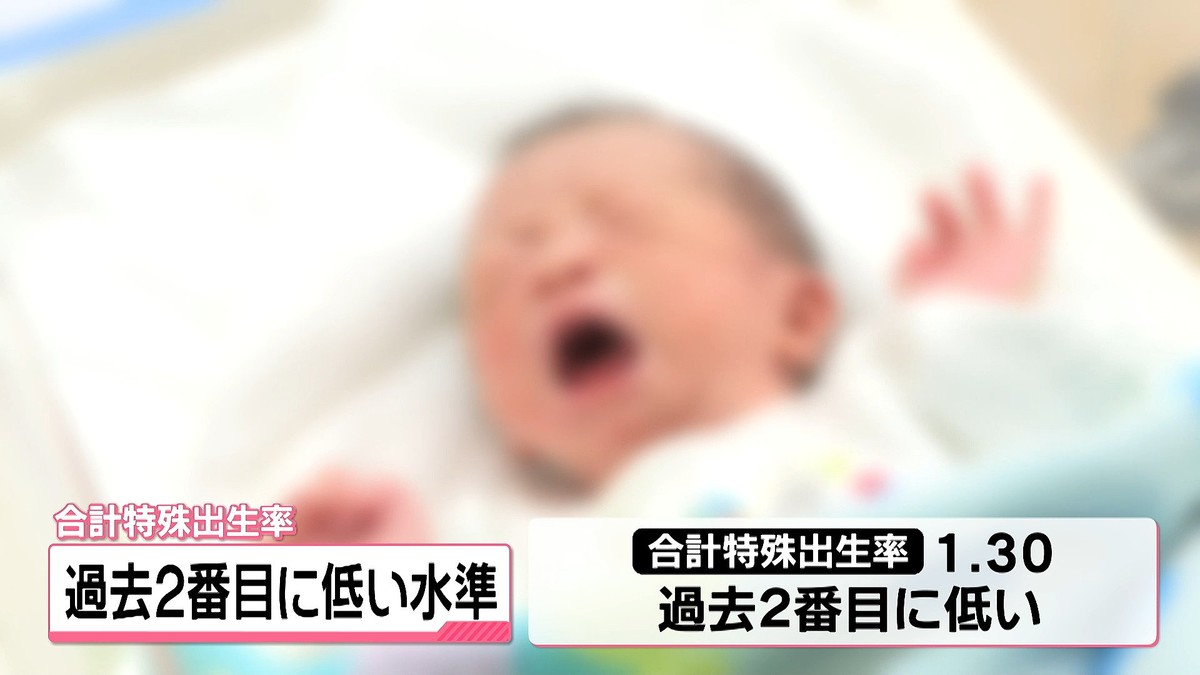 テレビ金沢NEWS
