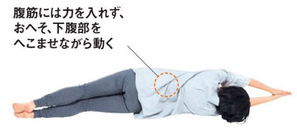 呼吸が浅いとぽっこり下腹に 正しいおなかの使い方 Peachy ライブドアニュース