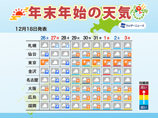 29日から強い寒気が流れ込む 日本海側で再び大雪となるおそれ ライブドアニュース