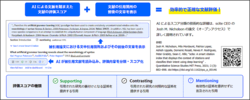 次世代型AIリサーチ支援サービス「Scite」の提供を開始