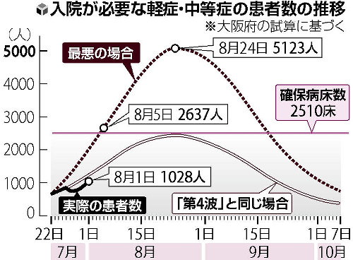 クルド人 群馬