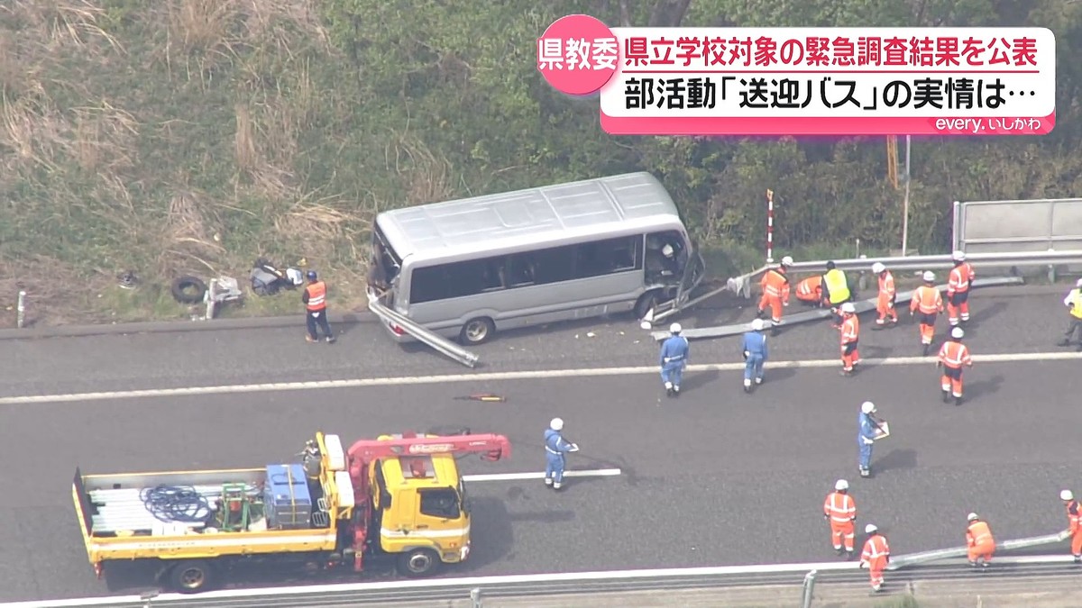 テレビ金沢NEWS