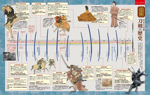 村正など名刀の魅力を余すところなく紹介 週刊 日本刀 創刊 ライブドアニュース
