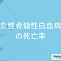 「急性骨髄性白血病」の死亡率