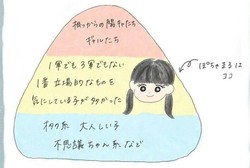 ������ー�륫ー����2�����⹻����ˤ��ä��֥���ー����Τ��������פ򿶤��֤�ڥޥޥ��