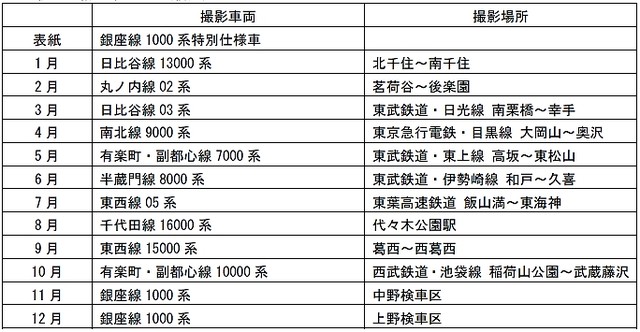 東京メトロ18年版カレンダー 2種類 銀座線1000系銘板キーホルダー 日比谷線系ネクタイピン 10月1日 日 に発売 ライブドアニュース
