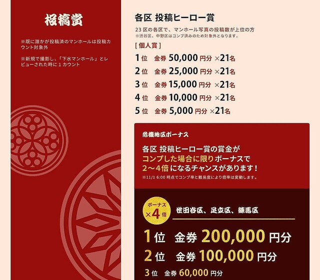 マンホール写真をスマホで収集 集めたデータで街の安全を守る 賞金付き撮影ゲーム のプレイヤー数が爆増中 登録者数は2万人を突破 ライブドアニュース