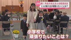 ����������ƥ��