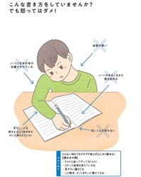 子どものノートが汚い やる気がない 何と 声掛け すればよい ライブドアニュース