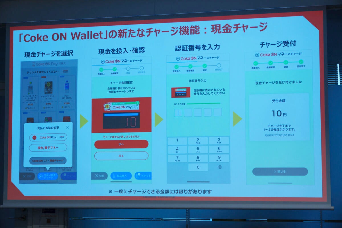 コカ・コーラの自販機に「現金チャージ」「おつりチャージ」できる新機能! 「すべての人に一番身近なキャッシュレスサービスを」 - ライブドアニュース