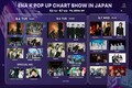 淽ܤǽ鳫ŤΡENA K POP UP CHART SHOWץۥȤˡбԤɲȯɽ