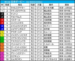 ���ܥ�゙ー��゙ー2026���Ƚ�