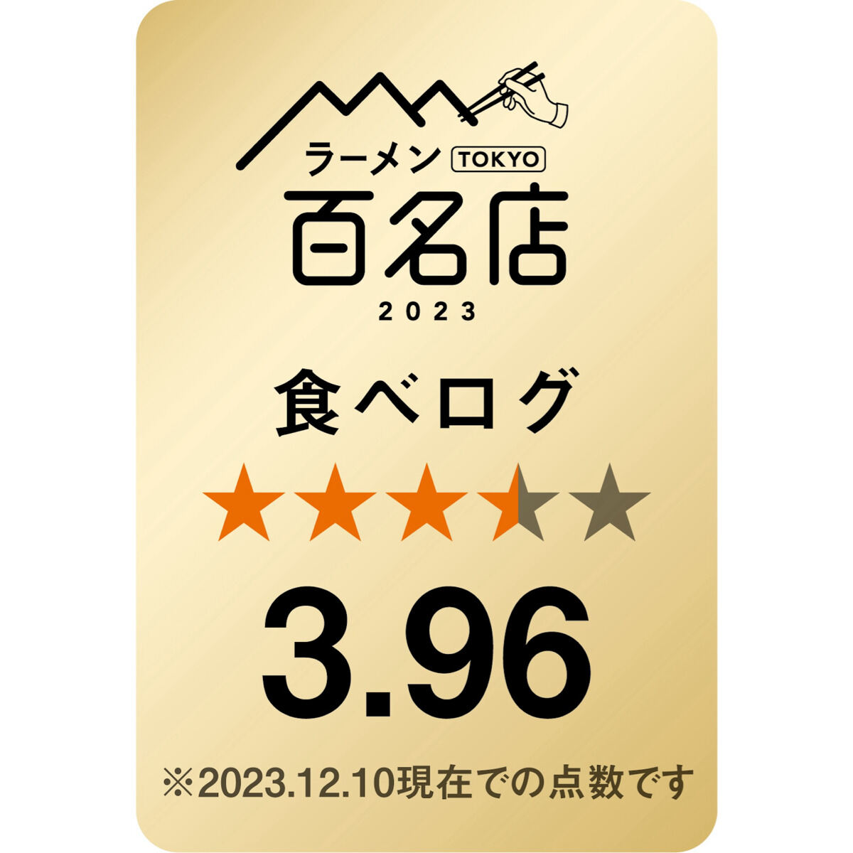 スシロー×食べログ】食べログ点数3.96!「むかん」監修「牡蠣塩ラーメン」登場! - ライブドアニュース