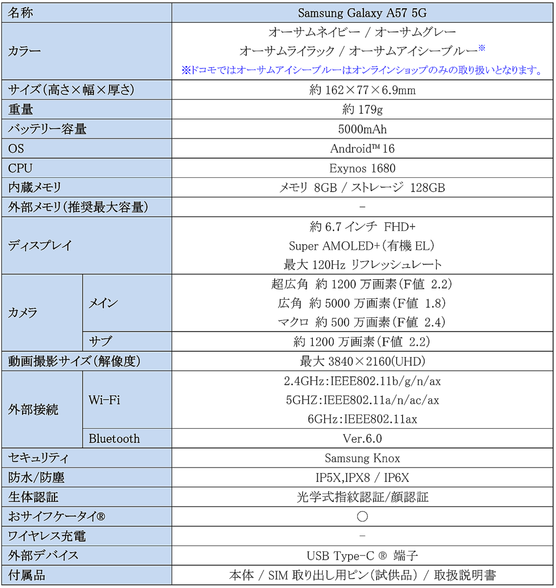 <ドコモ>「Samsung Galaxy A57 5G」 本日発売開始