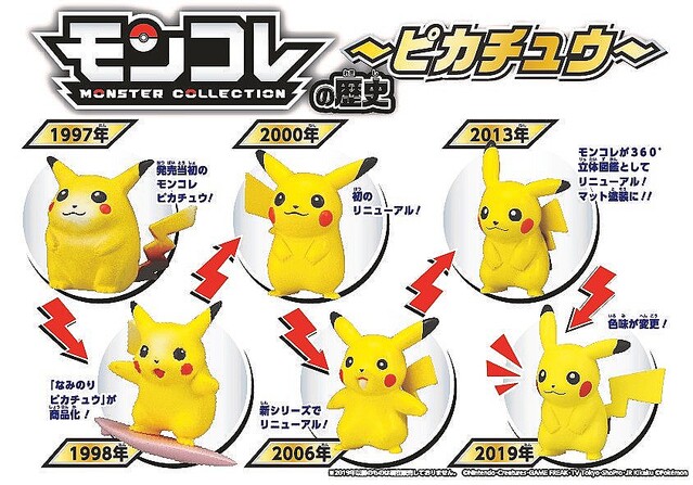 キャッチしたポケモンがモンスターボールに入る！タカラトミー