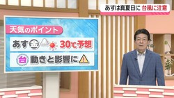 テレビ金沢NEWS