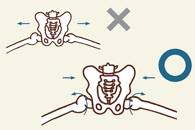 目指せ360 開脚 股関節を動かす感覚をつかめばアナタもきっと開脚できる Peachy ライブドアニュース