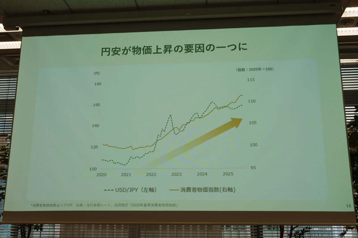 為替 レート 三井 住友 (99) 사진