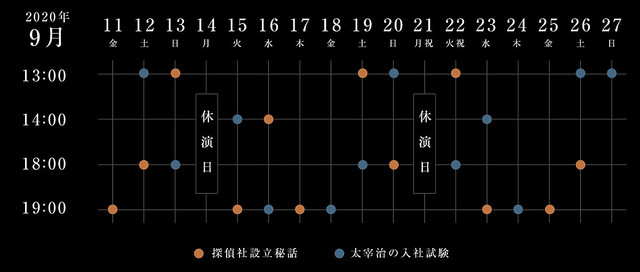 舞台 文豪ストレイドッグス 序 探偵社設立秘話 太宰治の入社試験 9月上演 キャストビジュアル解禁 ライブドアニュース