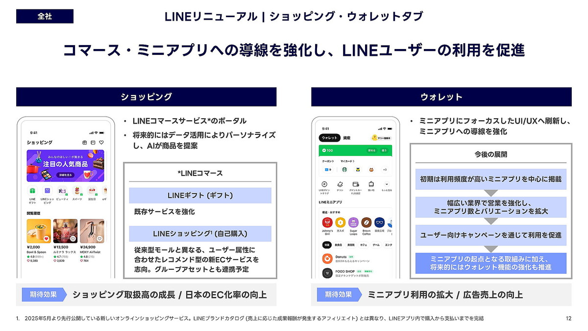 LINE」、VOOMタブ廃しショッピングタブ新設 EC強化図る - ライブドアニュース