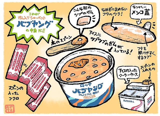 幻のアイス「バブヤング」とは。消えかけた記憶の中の懐かしいアイスを