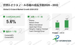  2-��������ー�뻺��ʬ��2026���Ծ쵬�ϡ���ĹΨ���ȥ���ʬ�� 