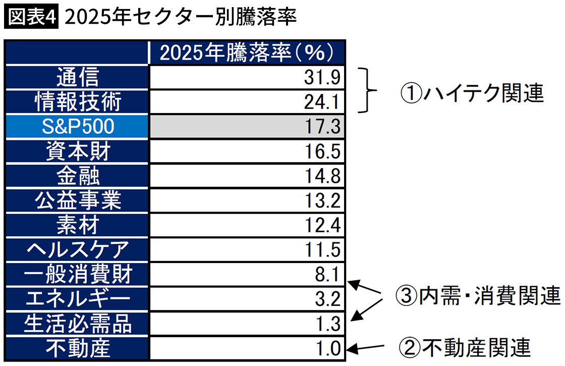 画像】支持率が低迷するトランプ政権 弾劾リスク恐れる「弾劾リスク」も 7/7 - ライブドアニュース