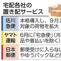 佐川急便が「置き配」を本格導入へ ヤマト運輸や日本郵便に追随