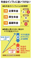 �֤���ʤ�������Ρ���ǯ��84�󥢥åפ��������ΤäƤ�������Ϸ����Υ롼��ڥ���ե����ο��Ｑ��