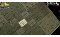  ��ë��ʿ���ꡢ����ͺ��������칻�ֲִ���⹻�ס����̤�̴��¸���Ƴ������ɸã�������ȡפȤϡ� 