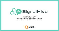 �ȱ��ɤ�ȥХ��ɤ⸫ƨ���ʤ���AI���ꥢ�륿�����SNSư����ʬ�Ϥ����SignalHive�פ��󶡳���