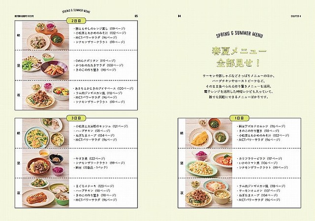 秘密のダイエット・メニュー 無理なくやせる プチロレッタ2(飯塚