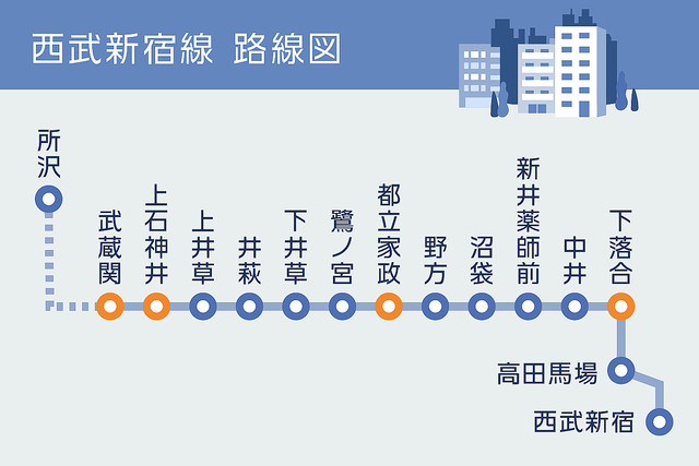 再開発により進化し続ける新宿と 新宿に好アクセスな西武新宿線 下落合 都立家政 上石神井 武蔵関 の変わらない魅力 まちの住みやすさ発見 ライブドアニュース