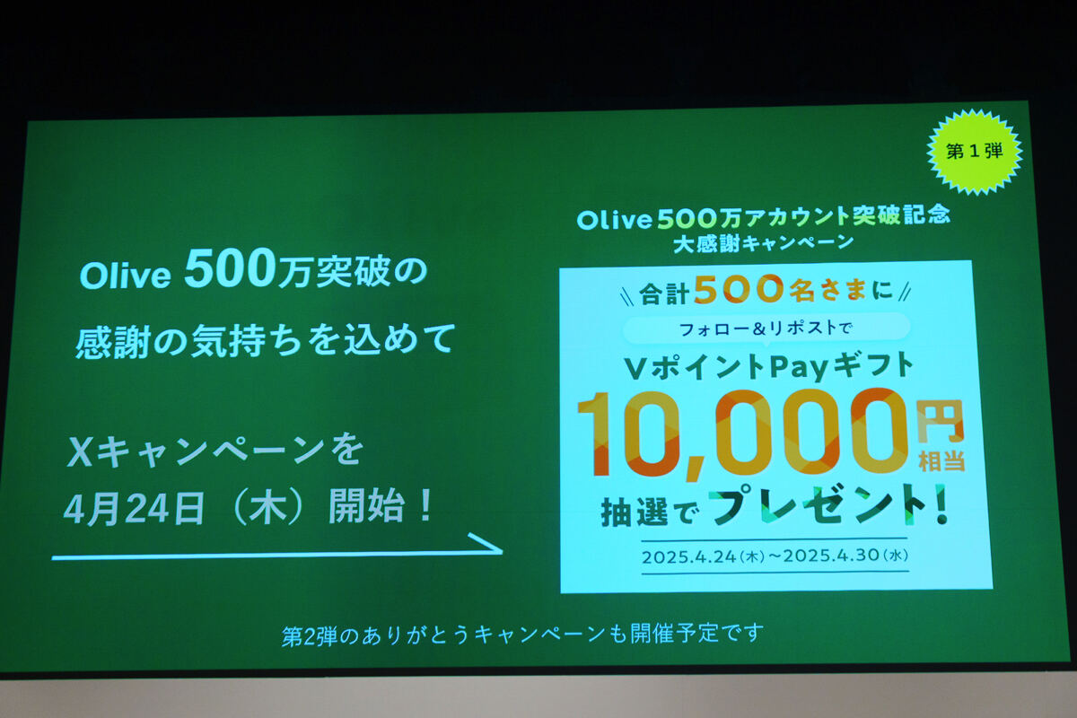 三井住友「Olive」が若い世代から支持され500万アカウント突破 、感謝キャンペーンを開催 - 人気の理由は? - ライブドアニュース
