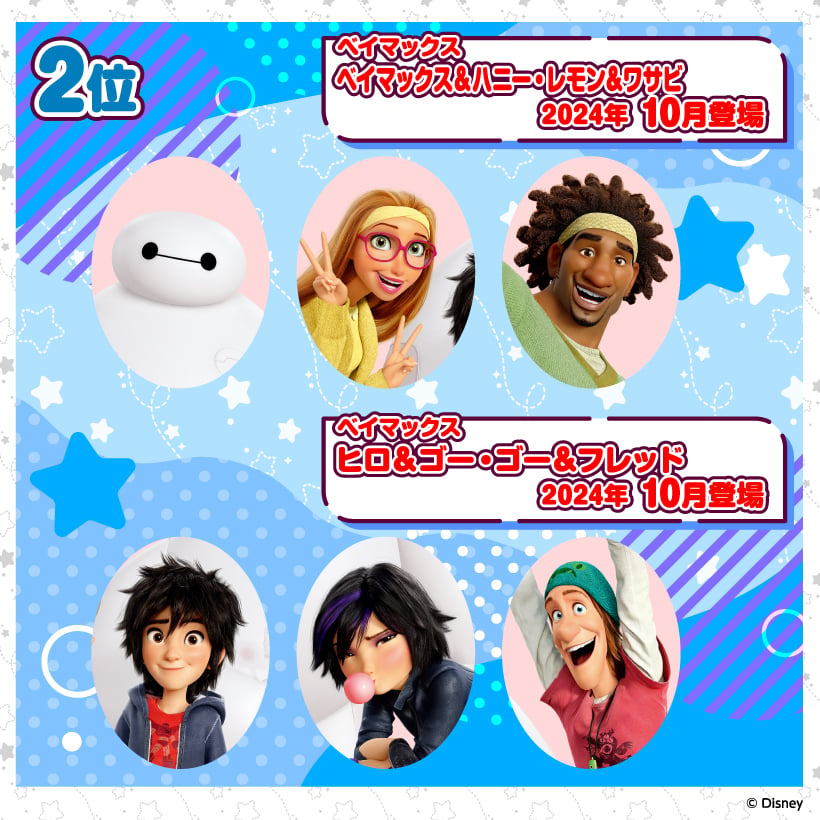 キャラクター投票結果＆9月までのラインナップ！セガプライズ