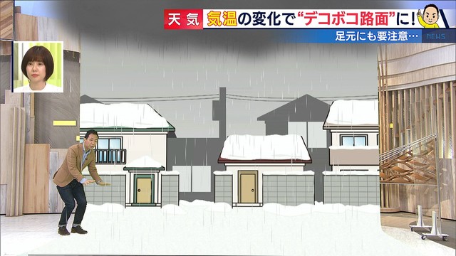 大雪が収まった後に新たな危険が 車がへこむ 象2頭分 の落雪 デコボコ路面の凍結 ライブドアニュース