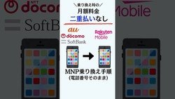 �ھ�괹���������ʧ���ʤ�����ŷ��Х���ؾ�괹������ˡ #�ɥ��� #��ŷ��Х��� #���եȥХ� #au #��괹��